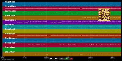 Drink doch ene met (1975)