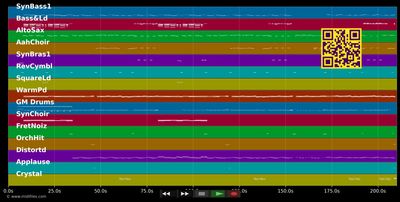 X-Mas Time - DJ Otzi (MIDI individual tracks)