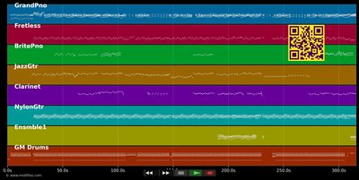 G (Instrumental) - Fabrice Rouzier (MIDI individual tracks)