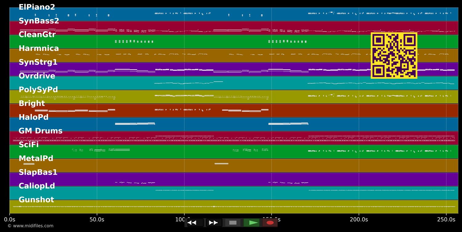 Aimer est plus fort que d'être aimer - Daniel Balavoine (MIDI individual tracks)