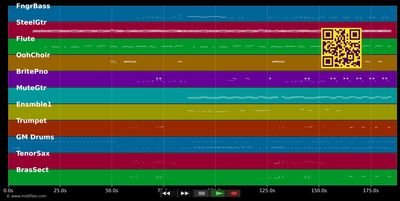 Gabrielle - Johnny Hallyday (MIDI individual tracks)