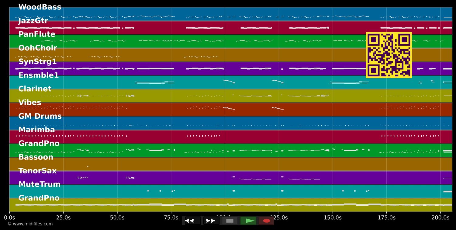 Santa Baby  - Robbie Williams &amp; Helene Fischer (MIDI individual tracks)