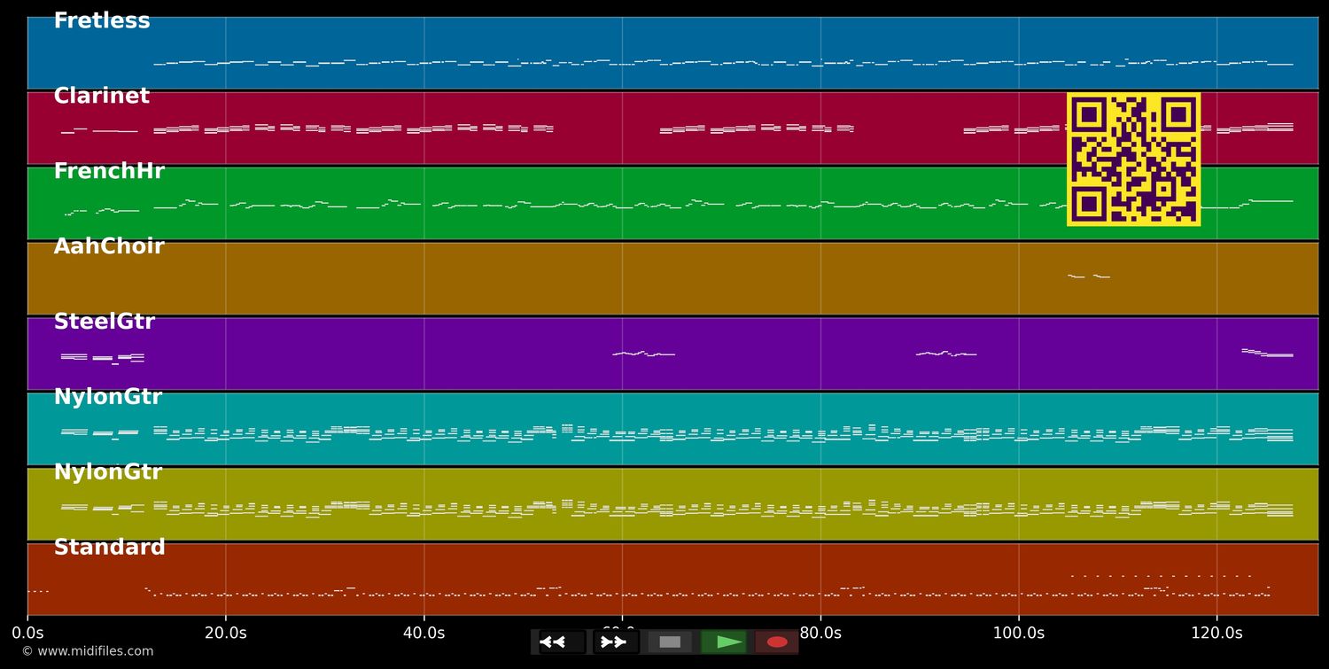 Here,There And Everywhere - The Beatles (MIDI individual tracks)