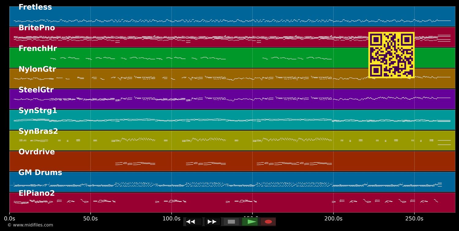 Ein Wort bricht das Schweigen - Peter Maffay (MIDI individual tracks)