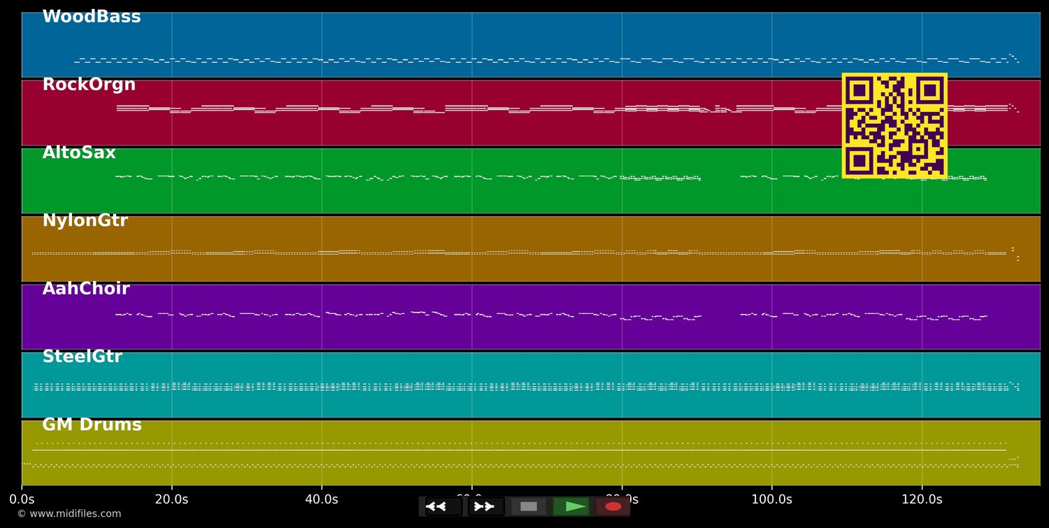 Clandestino - Manu Chao (MIDI individual tracks)