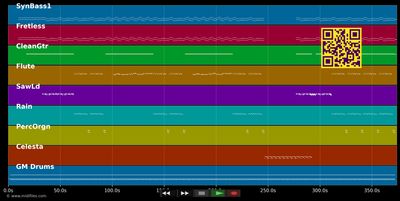 Love Is A Dangerous Game - Tenns Boy Blues (MIDI individual tracks)