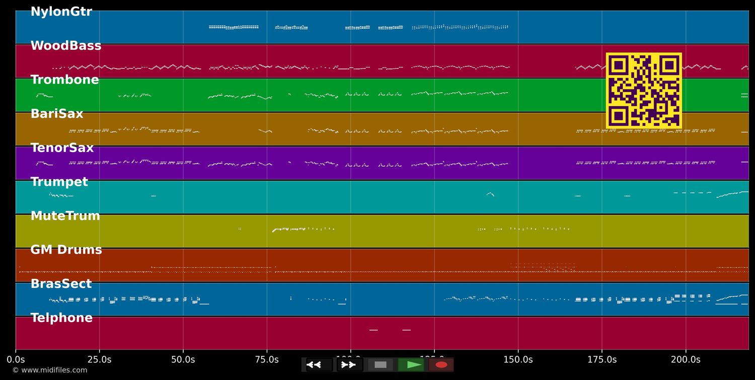 Gleen miller medley - Bunny Jive (MIDI individual tracks)