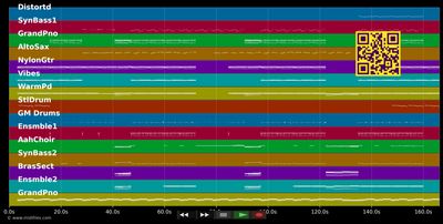 Hoch - Tim Bendzko (MIDI individual tracks)