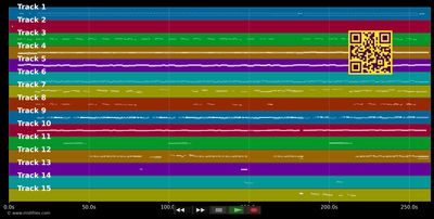 No Country Music For Old Men