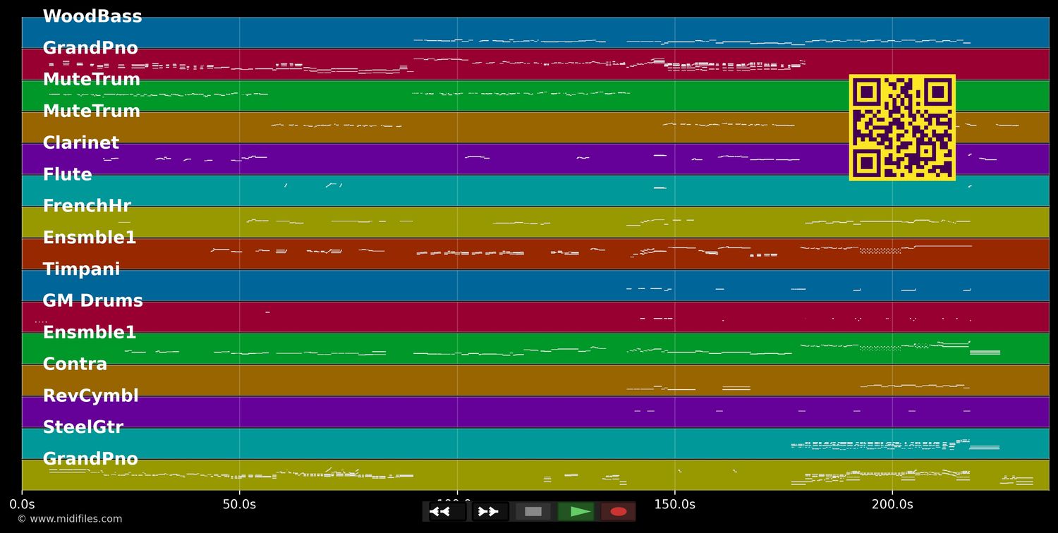 Geweint vor Glück - Pur (MIDI individual tracks)
