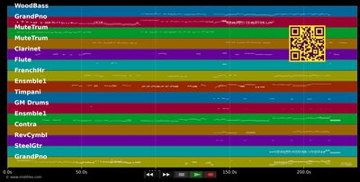 Geweint vor Glück - Pur (MIDI individual tracks)