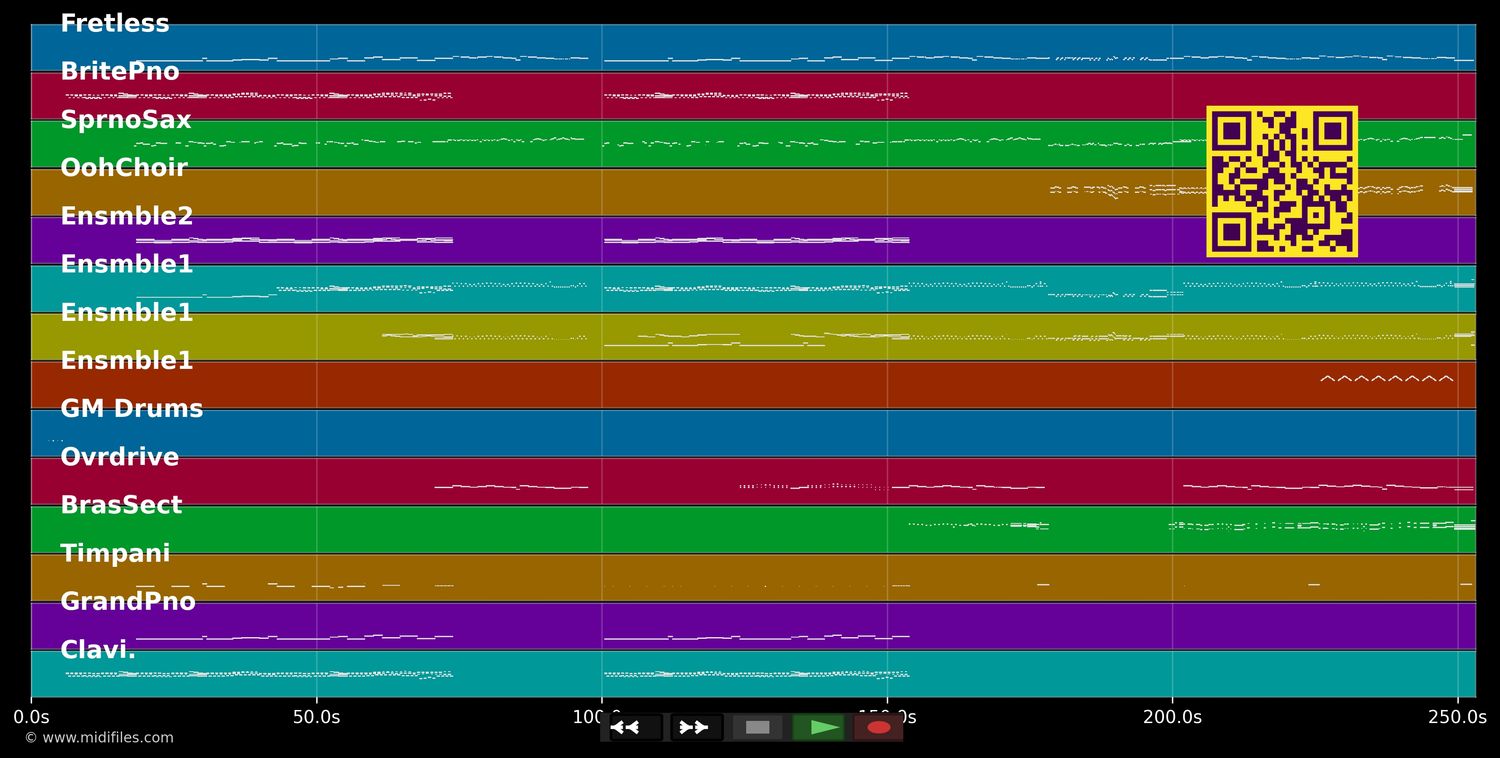 Wie wird man seinen Schatten los - Mozart (Musical) (MIDI individual tracks)