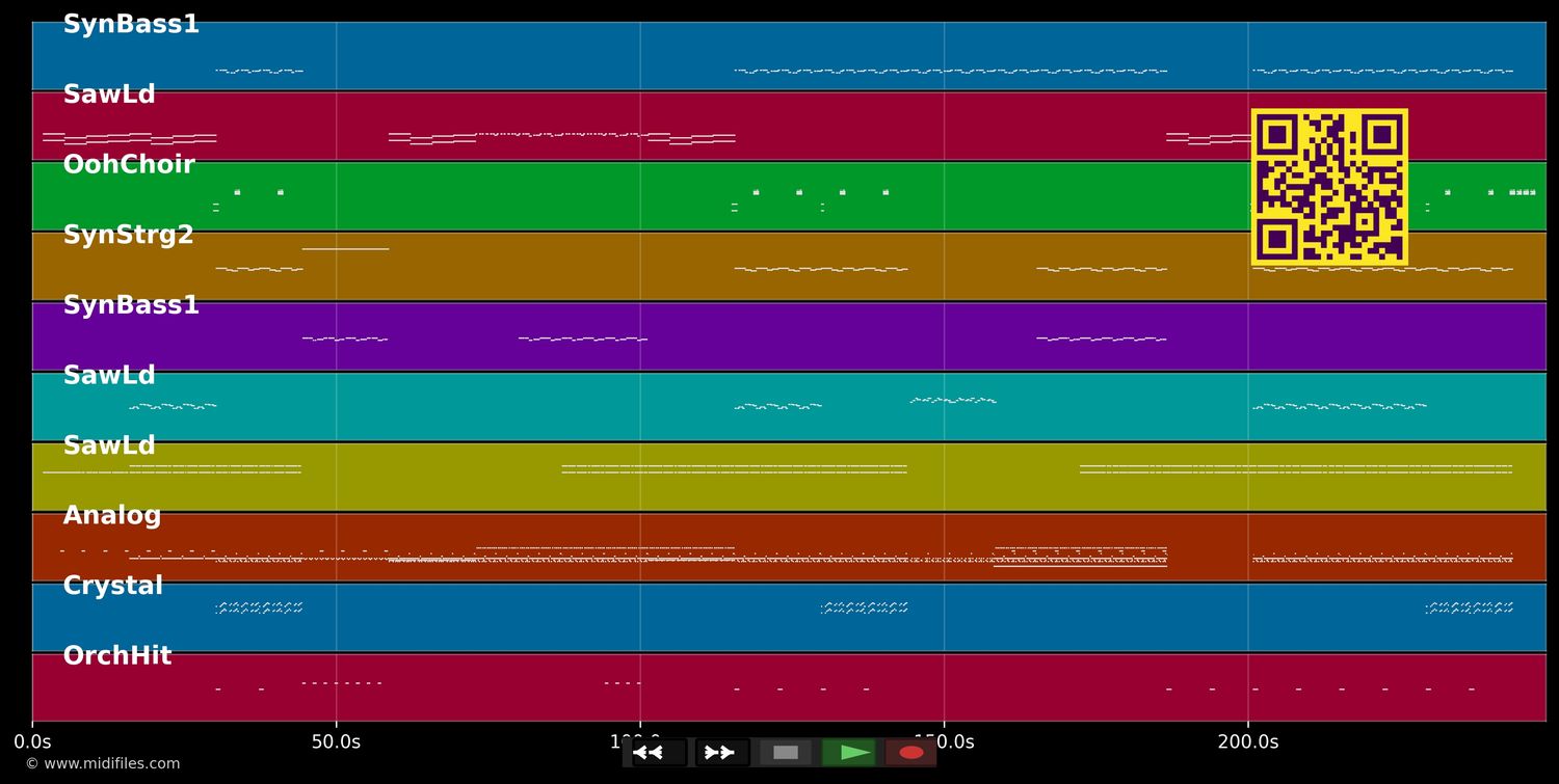 Super Sonic - Music Instructor (MIDI individual tracks)