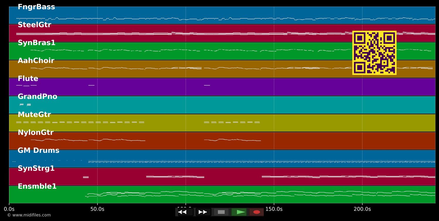 Liebe auf Zeit - Bernhard Brink (MIDI individual tracks)