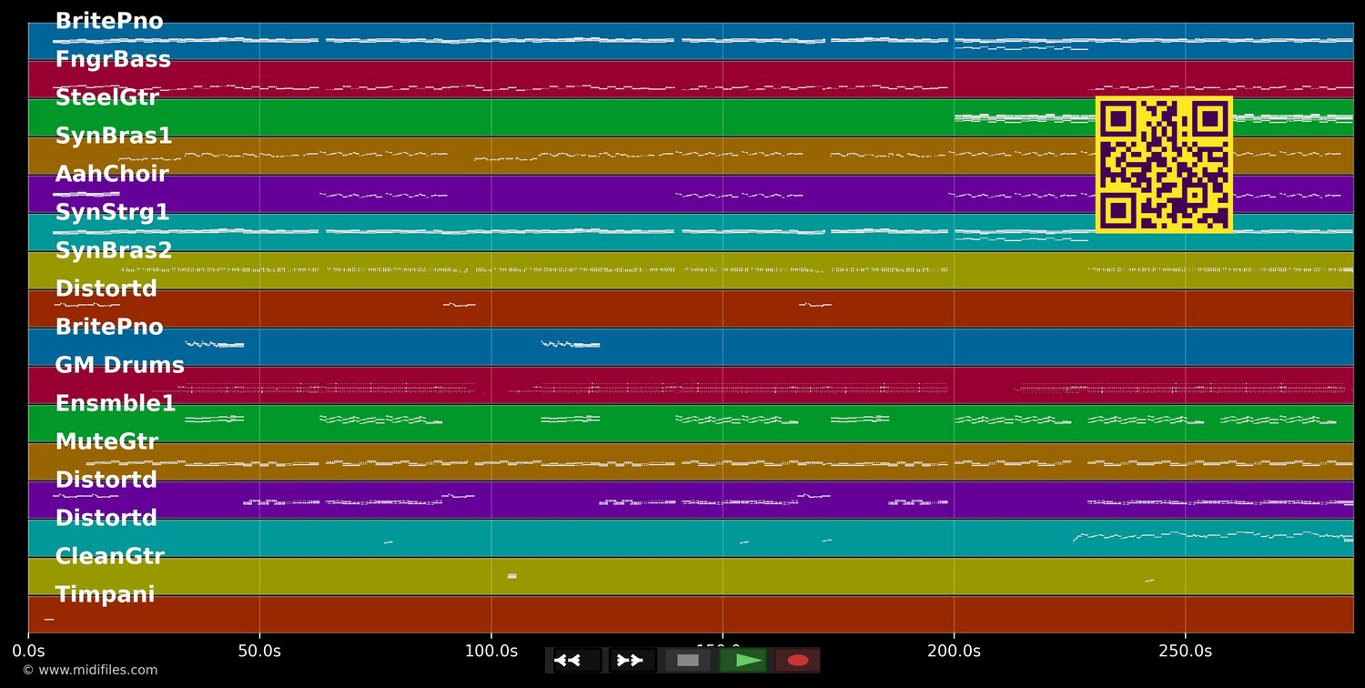 Ich war noch niemals in New York - Willi Herren (MIDI individual tracks)
