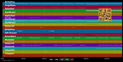 Ich war noch niemals in New York - Willi Herren (MIDI individual tracks)