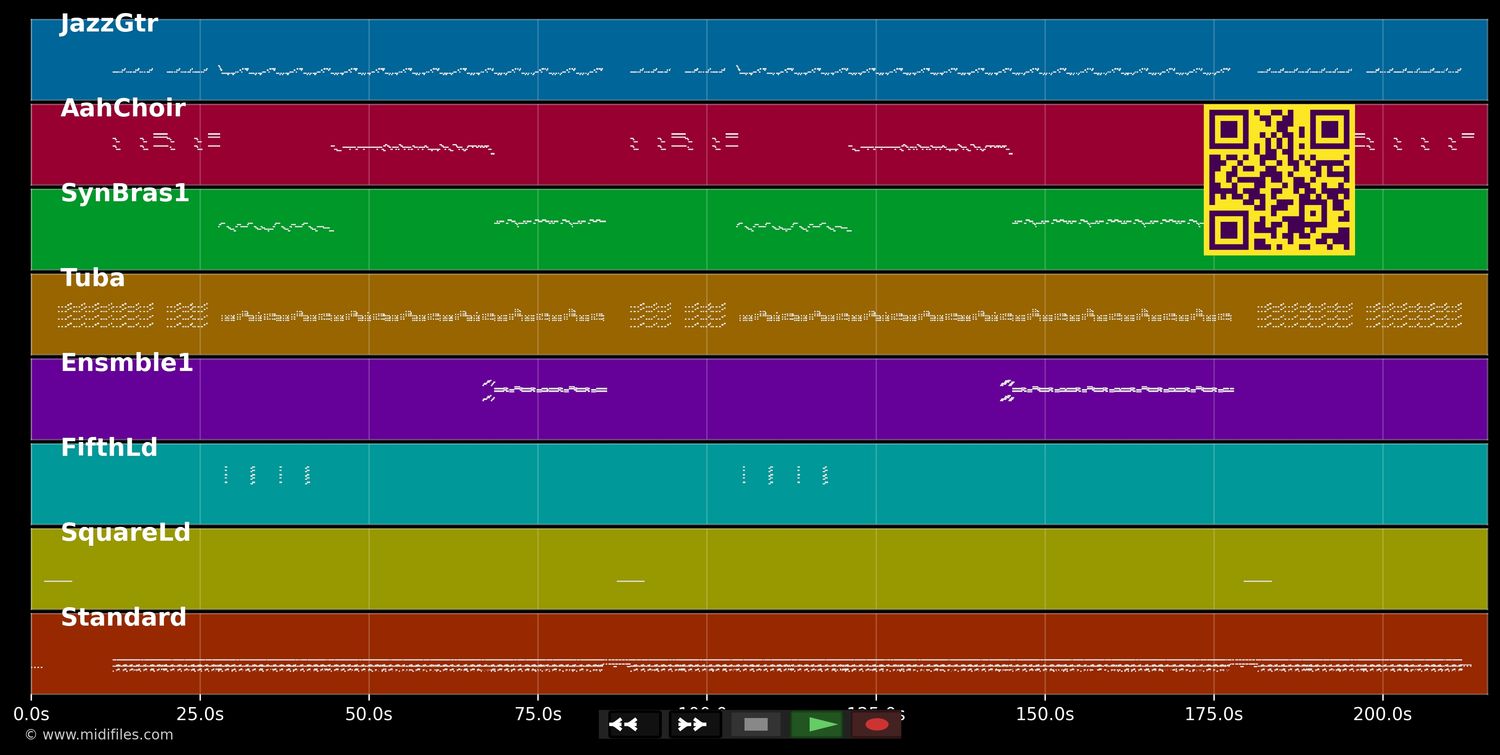 Strike It Up - Black Box (MIDI individual tracks)