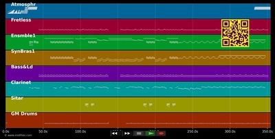 Spacelab - Kraftwerk (MIDI individual tracks)