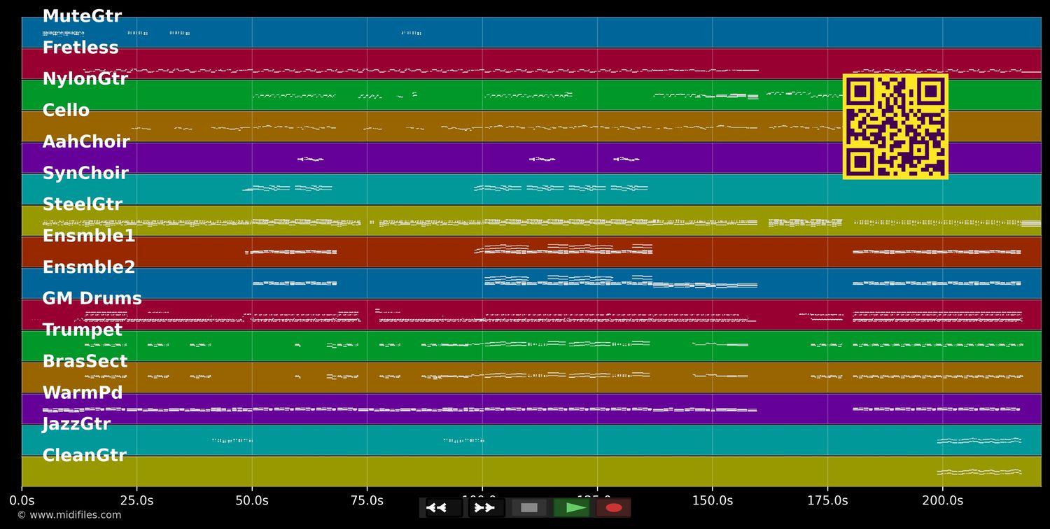 Lucia - Marquess (MIDI individual tracks)