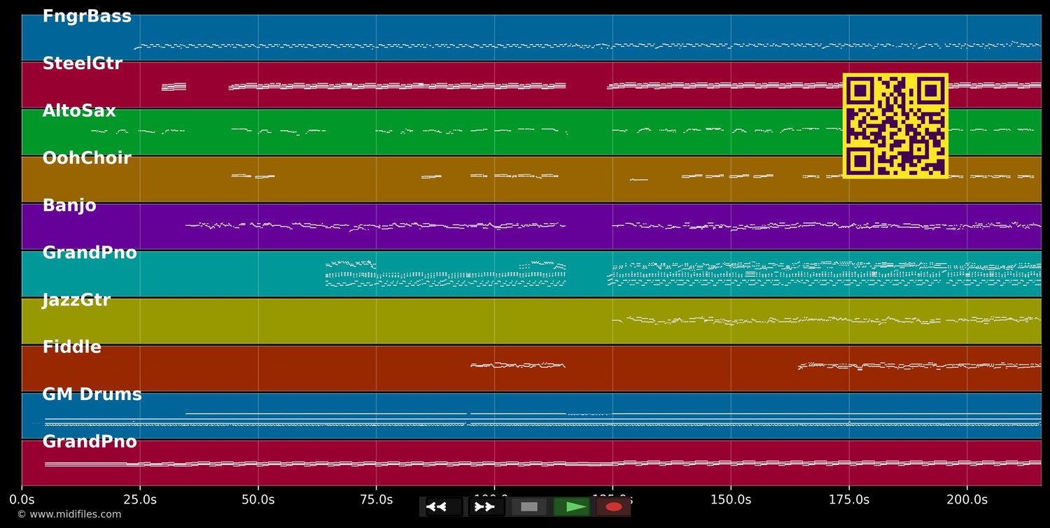 Mississippi  - John Phillips (MIDI individual tracks)