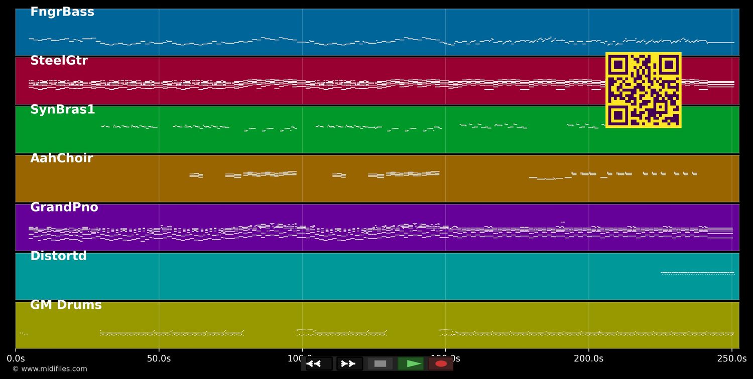 Karma Police - Radiohead (MIDI individual tracks)