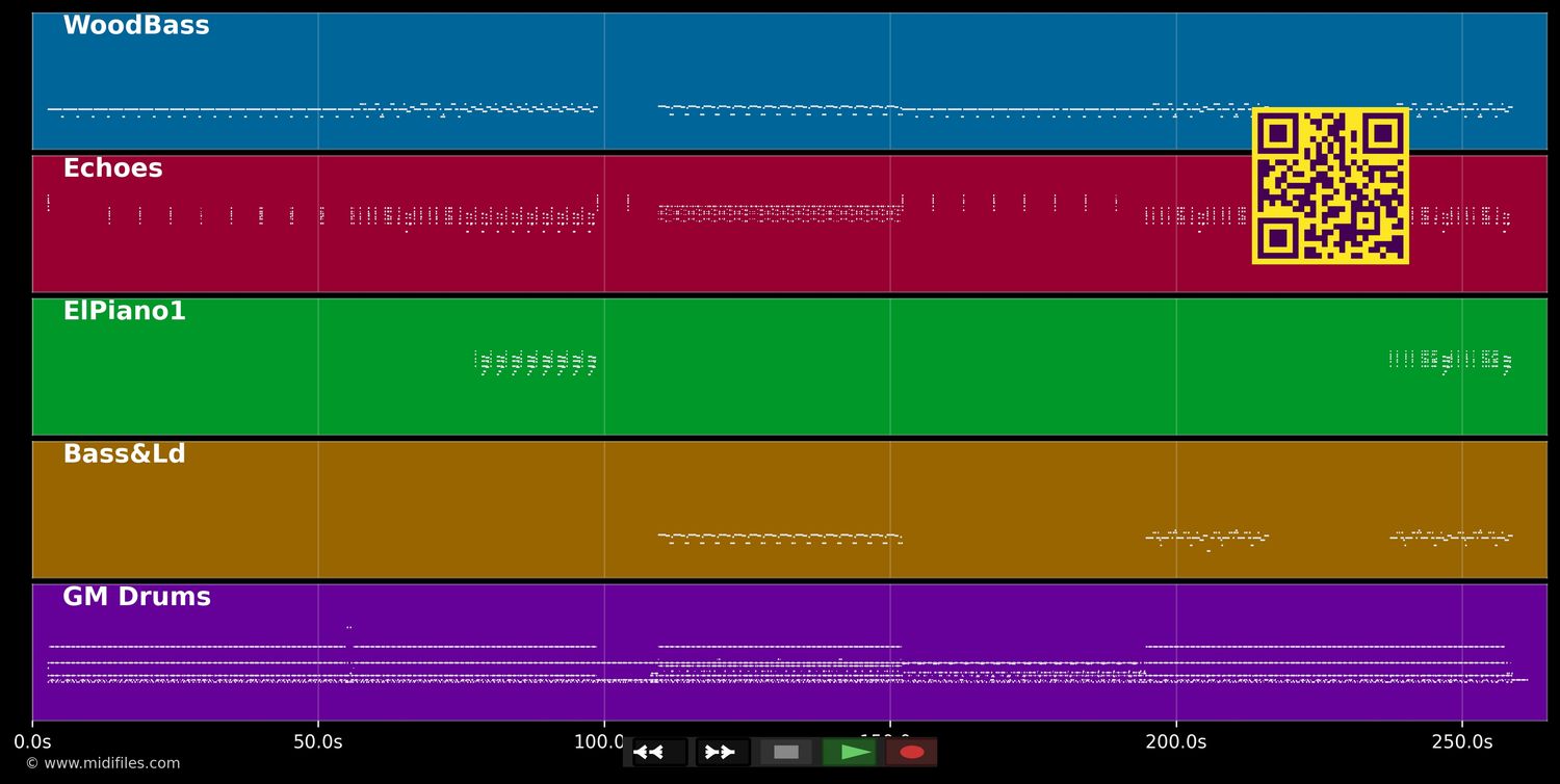 DRUM'N'BASS 01 - midimusic (c) licence (MIDI individual tracks)