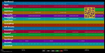 Hard To Say I'm Sorry - DJ Bobo (MIDI individual tracks)