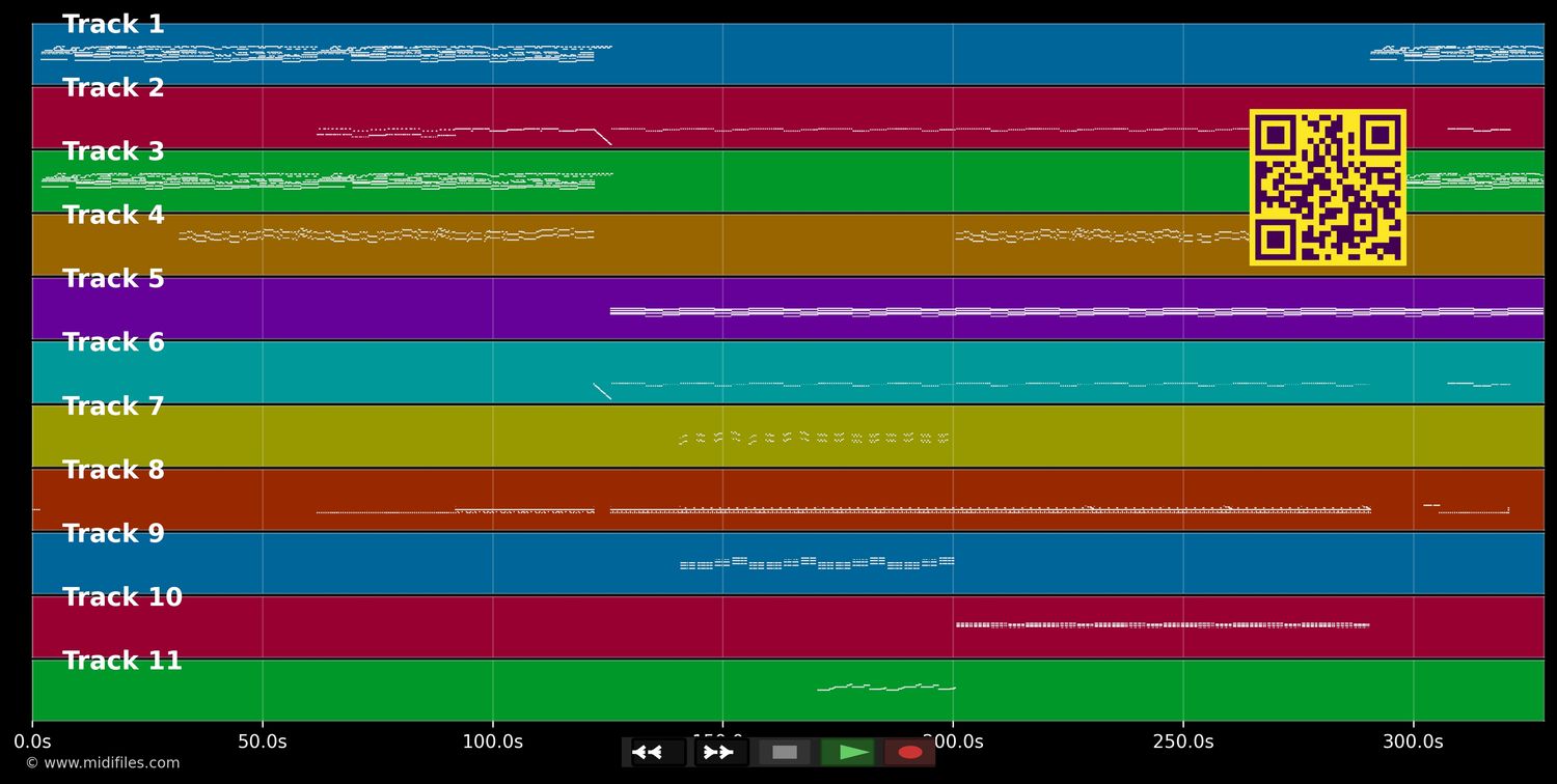 On The Way To a Dream - Stive Morgan &amp; Evgeny Sokolovsky (MIDI individual tracks)