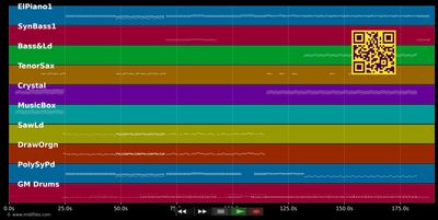 Have You Ever Been Mellow
