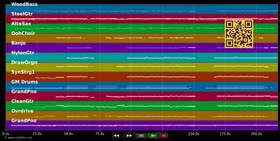 Ich han dat Marieche jebütz
