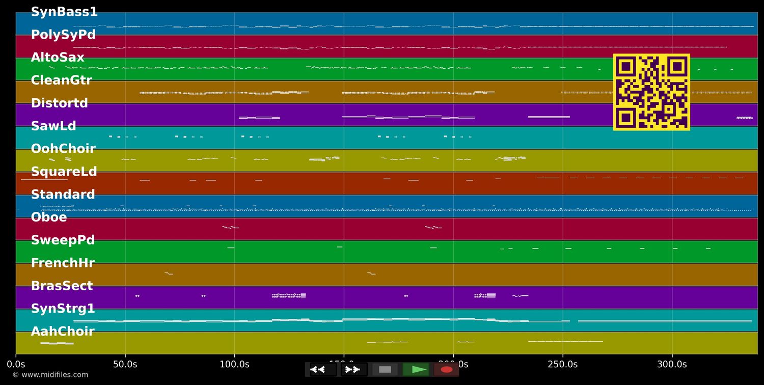 Where The Streets Have No Name - Pet Shop Boys (MIDI individual tracks)