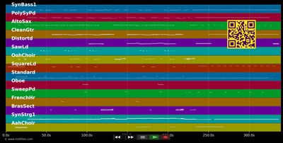 Where The Streets Have No Name - Pet Shop Boys (MIDI individual tracks)