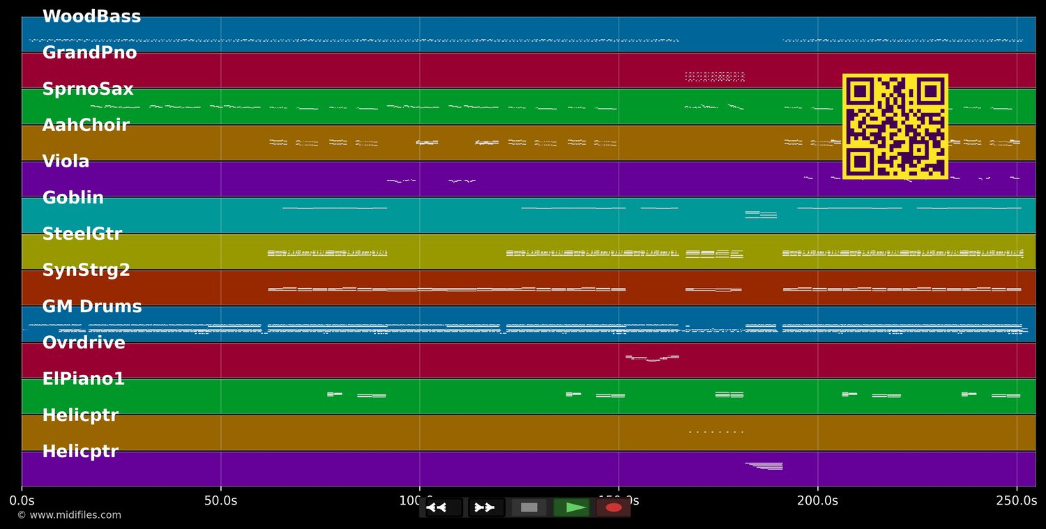 Overload - Sugababes (MIDI individual tracks)