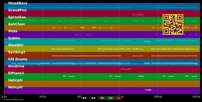 Overload - Sugababes (MIDI individual tracks)