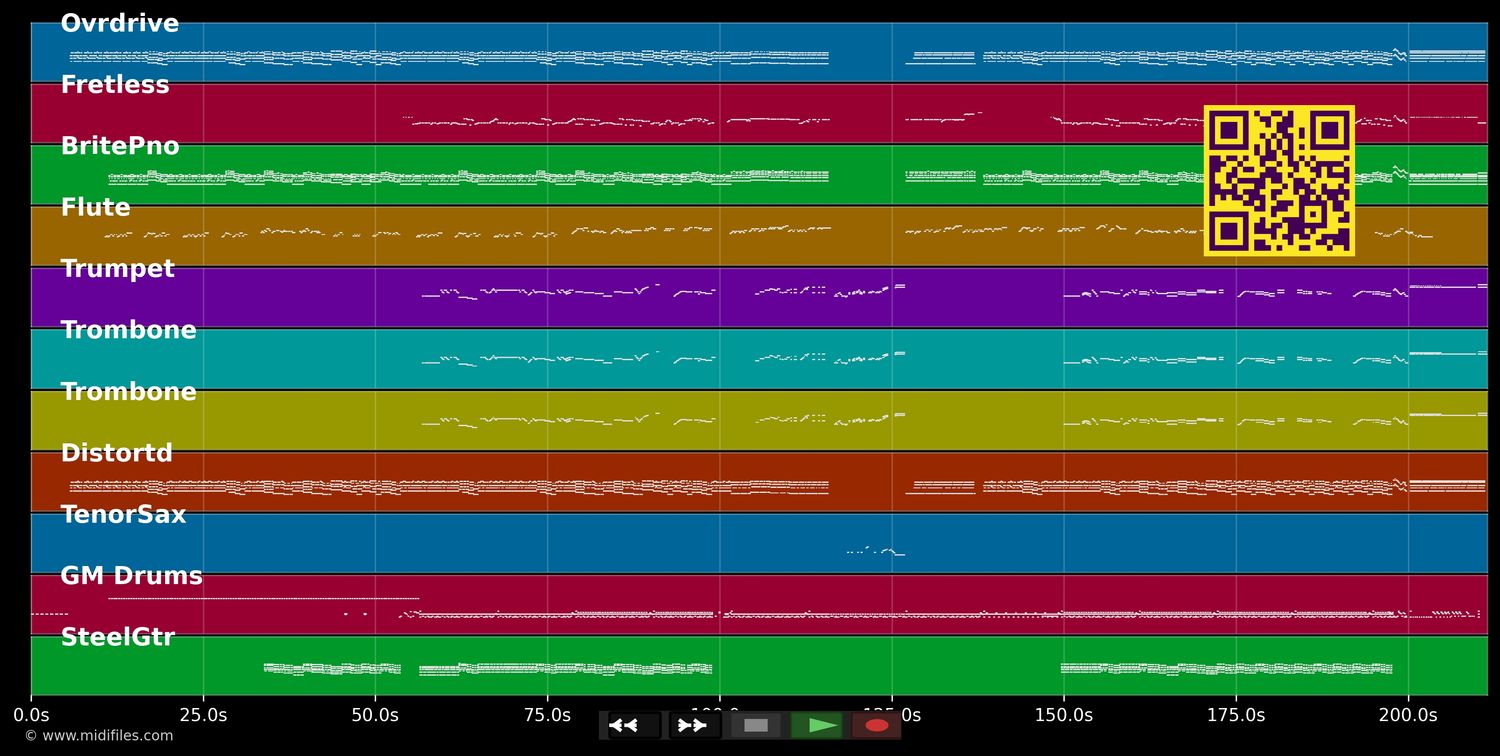 J'irai où tu iras (Live in Quebec City) - Céline Dion (MIDI individual tracks)