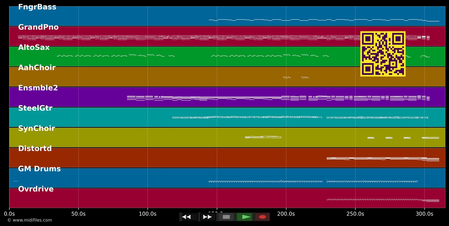 The Scientist - Coldplay (MIDI individual tracks)