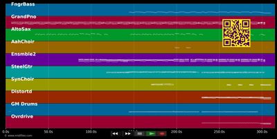 The Scientist - Coldplay (MIDI individual tracks)