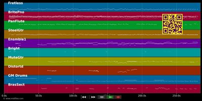 Glory Of Love - Peter Cetera (MIDI individual tracks)