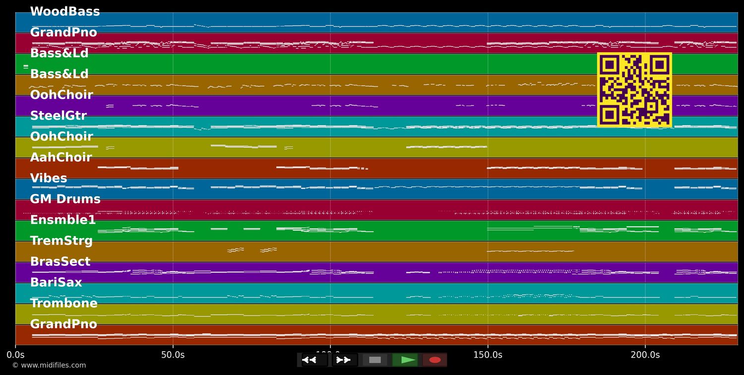 You've Lost That Loving Feeling - Righteous Brothers (MIDI individual tracks)