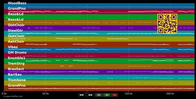 You've Lost That Loving Feeling - Righteous Brothers (MIDI individual tracks)