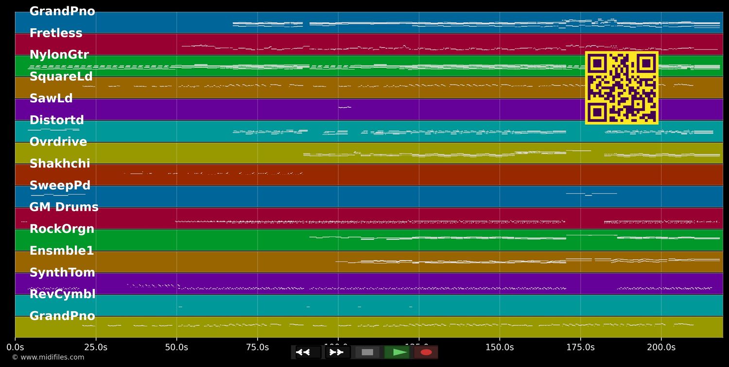 Ca ne se commande pas - Ginie Line (MIDI individual tracks)