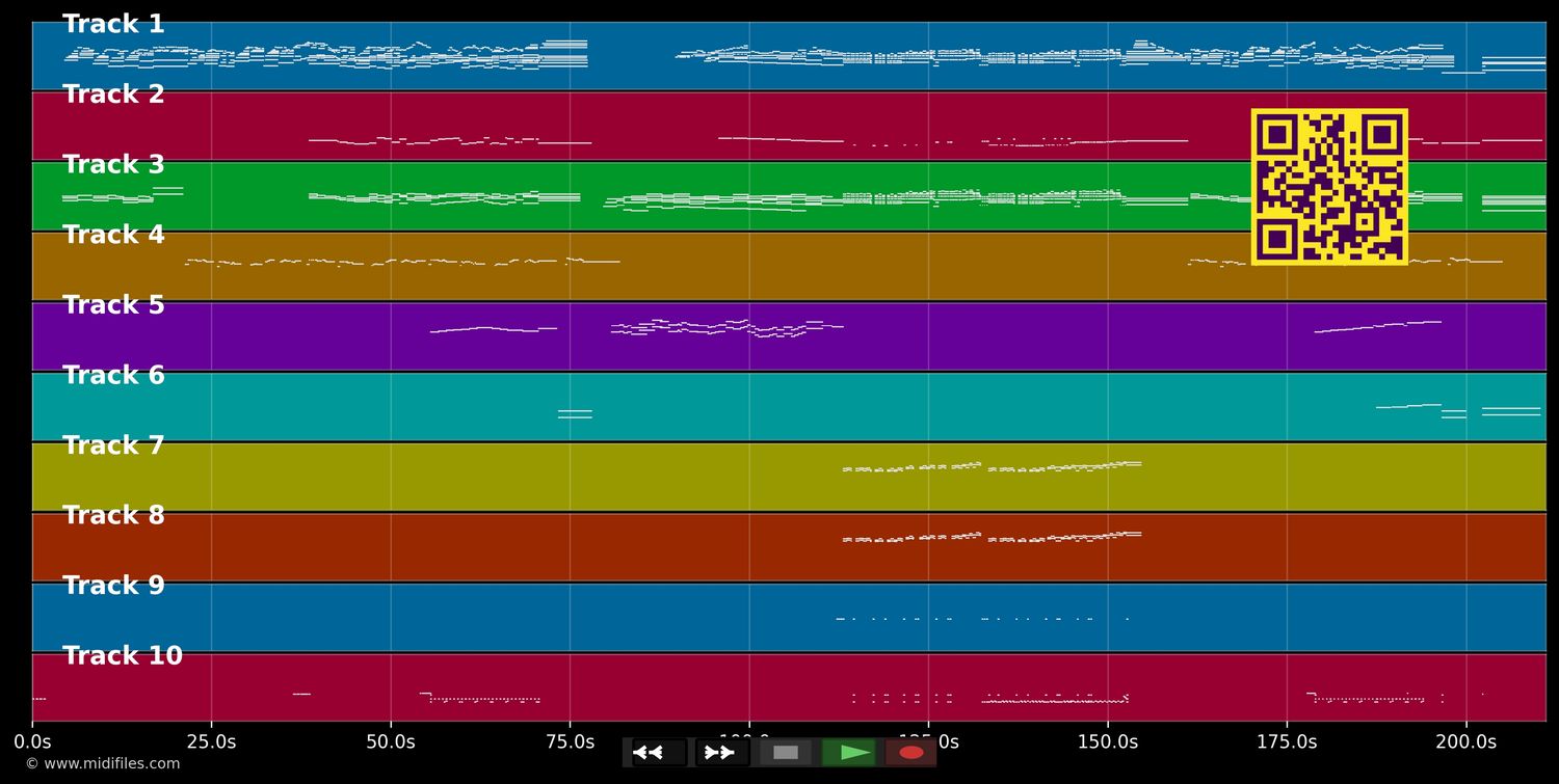 Les bateaux du courrier - Michel Sardou (MIDI individual tracks)