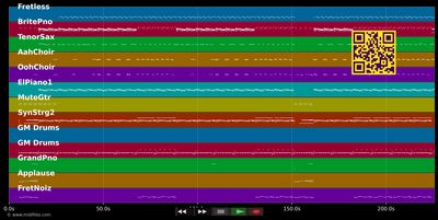 Return Of The Mack - Mark Morrison (MIDI individual tracks)
