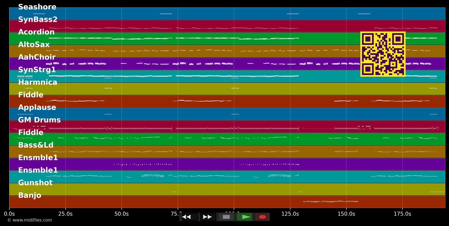 Cowboy und Indianer (Hit-Version) - Olaf Henning (MIDI individual tracks)