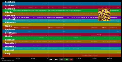 Cowboy und Indianer (Hit-Version) - Olaf Henning (MIDI individual tracks)