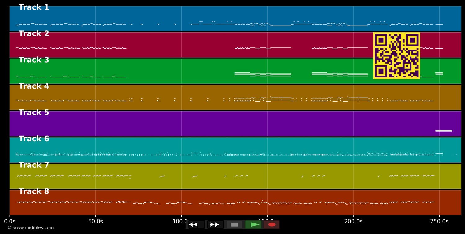 Leader Of The Gang - Gary Glitter (MIDI individual tracks)