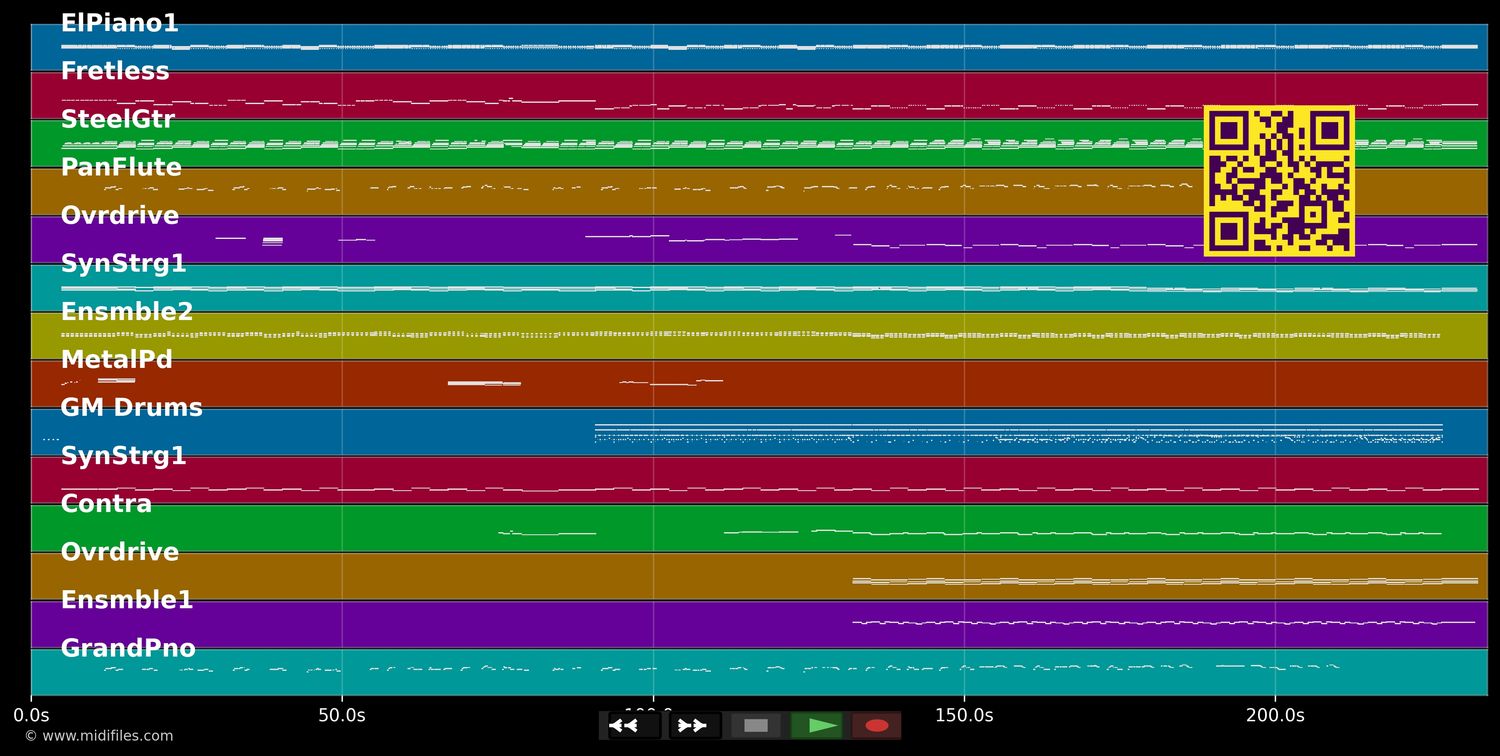 Parle-moi - Isabelle Boulay (MIDI individual tracks)