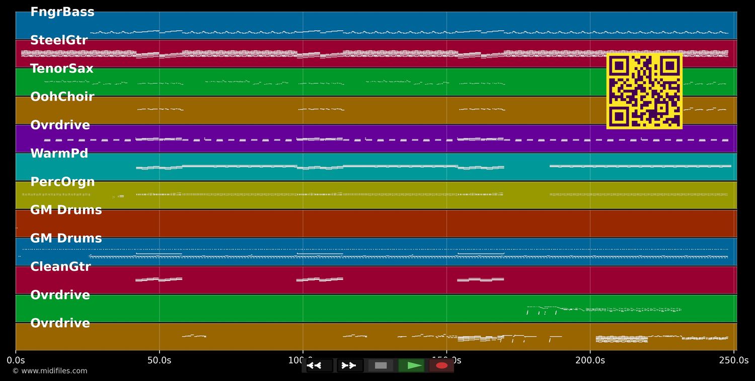 Dancing Barefoot - U2 (MIDI individual tracks)