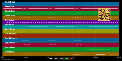 Dancing Barefoot - U2 (MIDI individual tracks)
