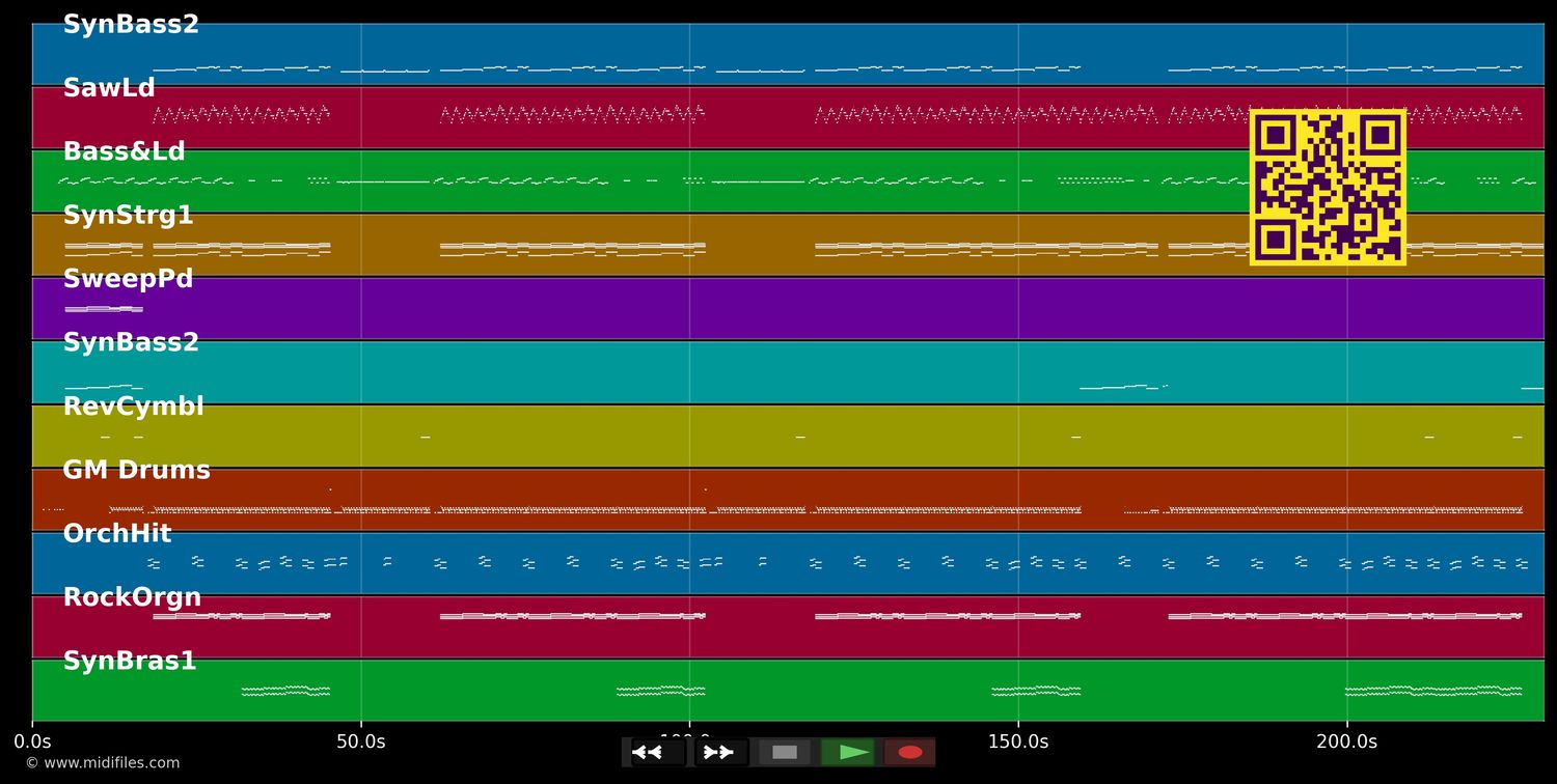 King Kong - E-Rotic (MIDI individual tracks)